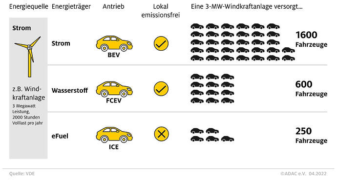 E-Fuels-Synthetische-kraftstoffe.jpg