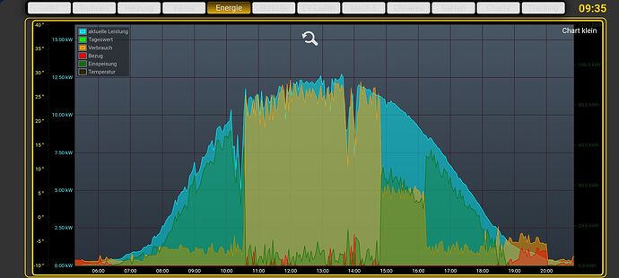 Screenshot2022-06-18-09-35-34-697de.ozerov.fully.jpg